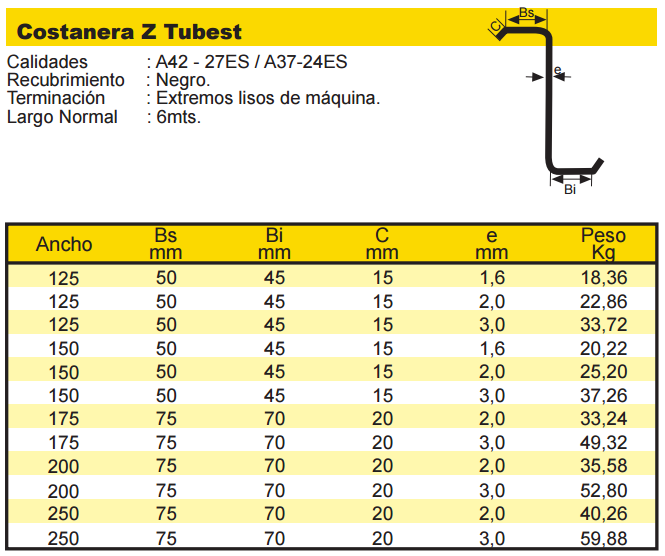 TUBEST 04