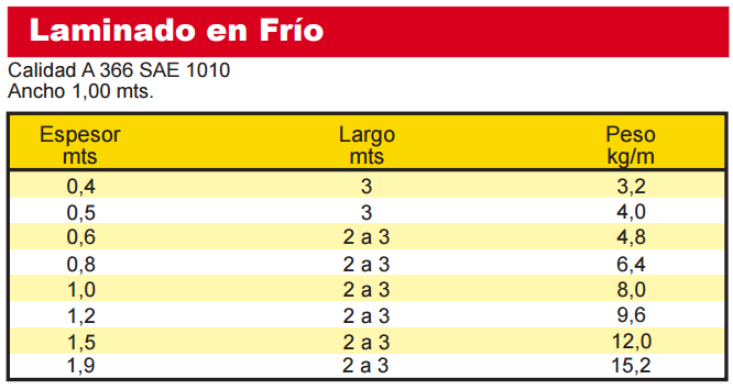 frio01